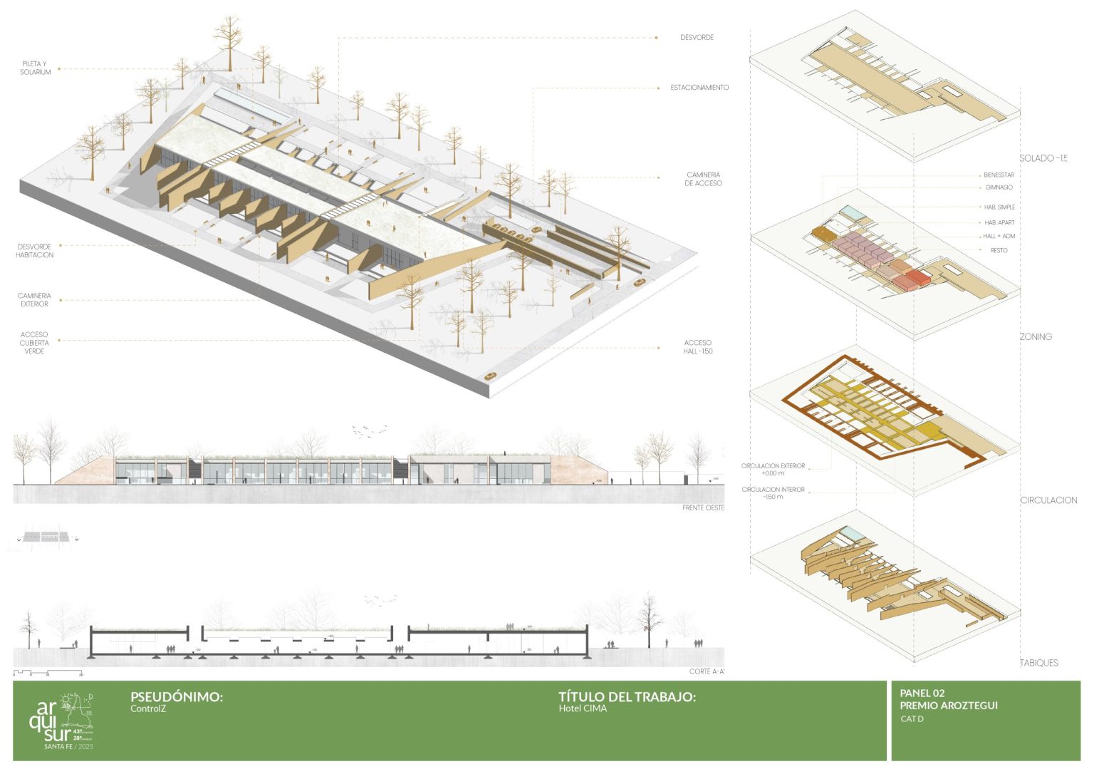 AROZ2025-D-ControlZ-L2