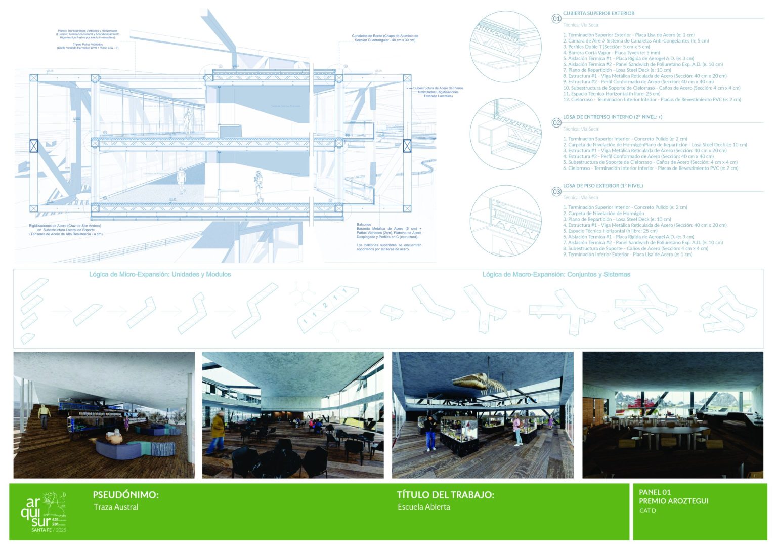 AROZ2025-D-TrazaAustral-L4