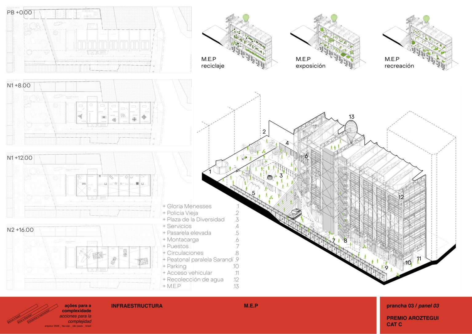 aroz2026-c-infraestructura-l3
