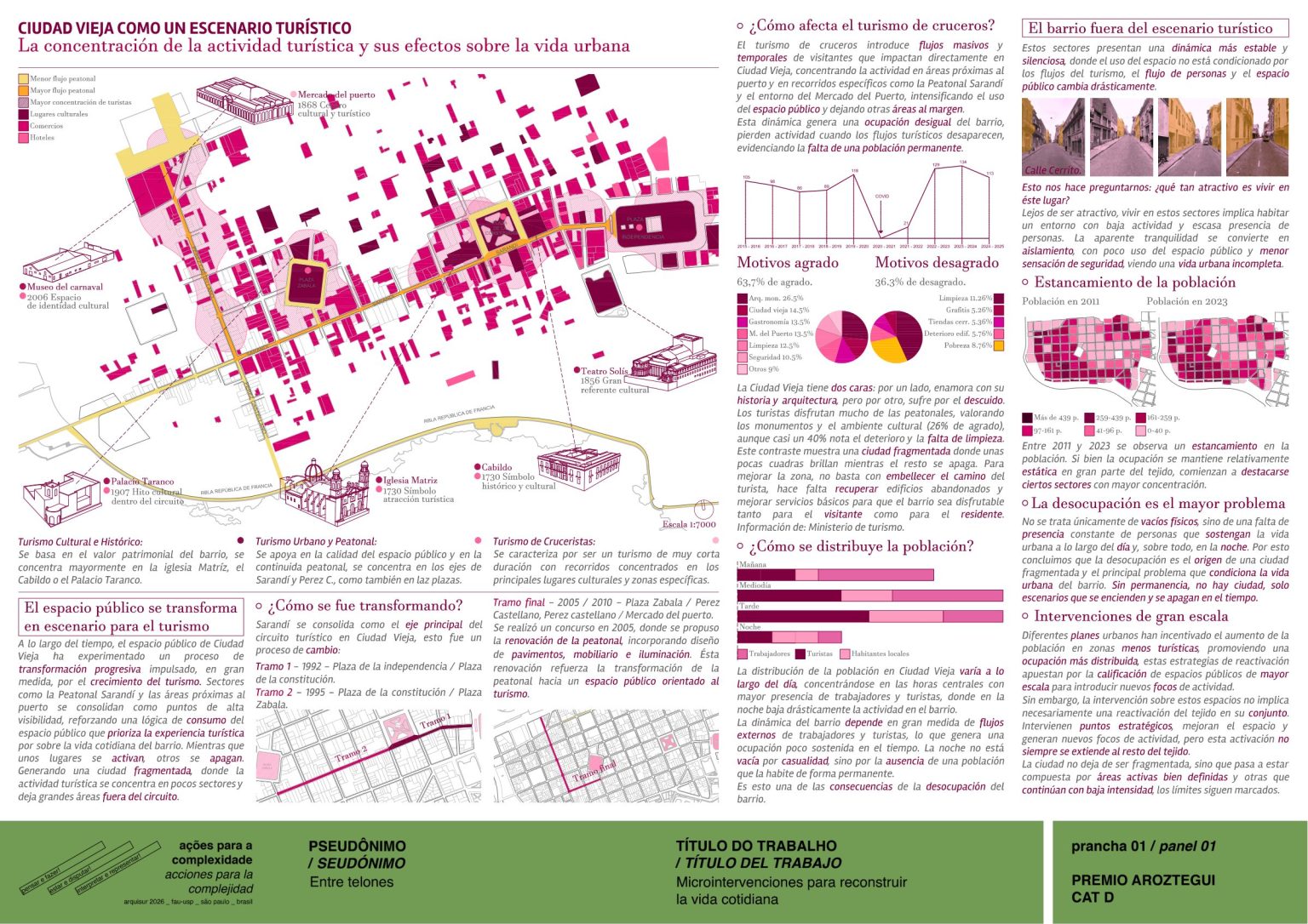 aroz2026-d-entretelones-l1