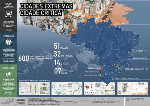 Cidade extrema cidade (EXT2026-A-cidade extrema cidade)