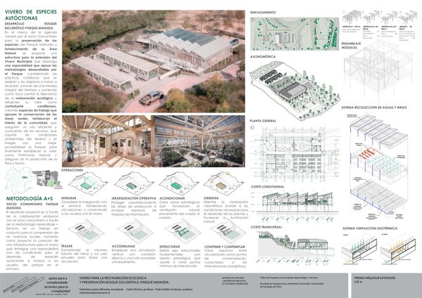 Vivero Parque Mahuida (EXT2026-A-Vivero Parque Mahuida)