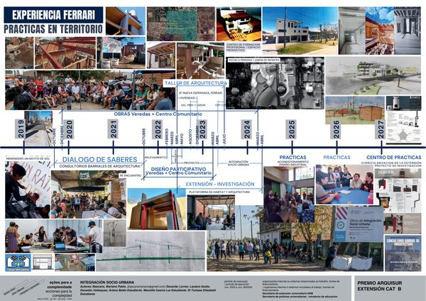 Integración socio urbana (EXT2026-B-integración socio urbana)