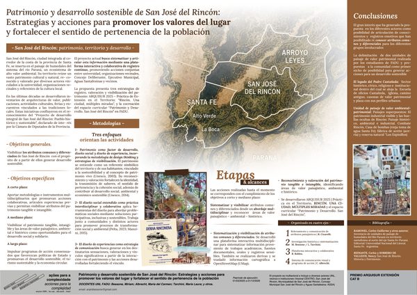 Patrimonio y desarrollo sostenible (EXT2026-B-patrimonio y desarrollo sostenible)