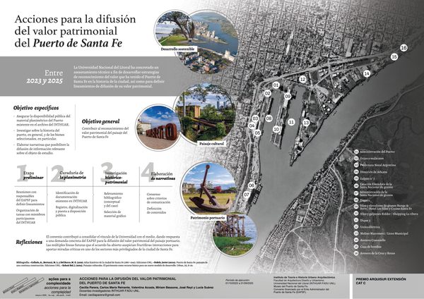Acciones para la difusión (EXT2026-C-Acciones para la difusión)