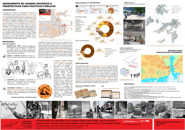 Cidades invisiveis e politicas (INV2026-A-cidades invisiveis e politicas)