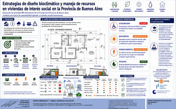Estrategias de diseño (INV2026-A-Estrategias de diseño)
