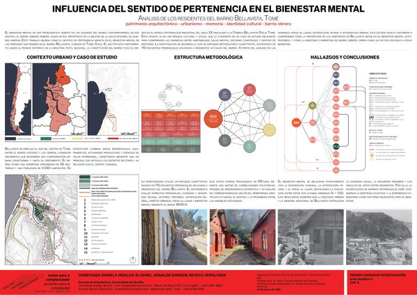 Influencia del sentido (INV2026-A-Influencia del sentido)