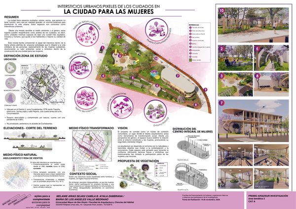 Pixeles de los cuidados (INV2026-A-pixeles de los cuidados)