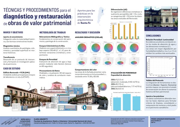 Técnicas y procedimientos (INV2026-A-técnicas y procedimientos)