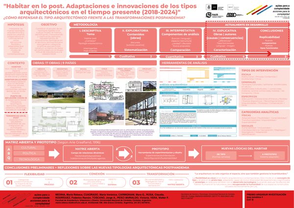 HABITAR EN LO POST (INV2026-B-HABITAR EN LO POST)