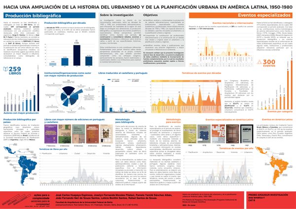Hacia una ampliación (INV2026-B-Hacia una ampliación)