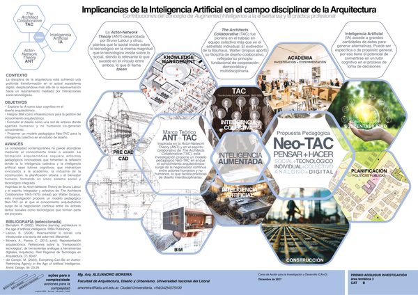 Implicancias de la inteligencia artificial (INV2026-B-implicancias de la inteligencia artificial)