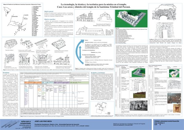 La tecnología la (INV2026-B-la tecnología la)