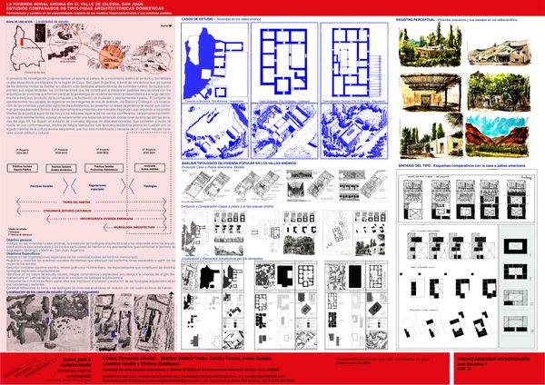 La vivienda rural (INV2026-B-la vivienda rural)