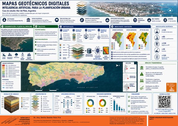 Comportamiento geotecnico suelo (INV2026-C-comportamiento geotecnico suelo)