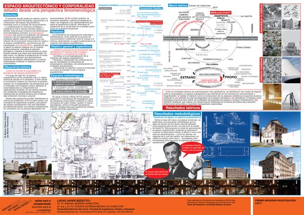 Espacio arquitectónico y corporalidad (INV2026-C-espacio arquitectónico y corporalidad)