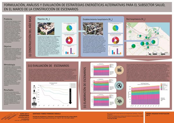 Formulación, análisis y evaluación (INV2026-C-Formulación, análisis y evaluación)
