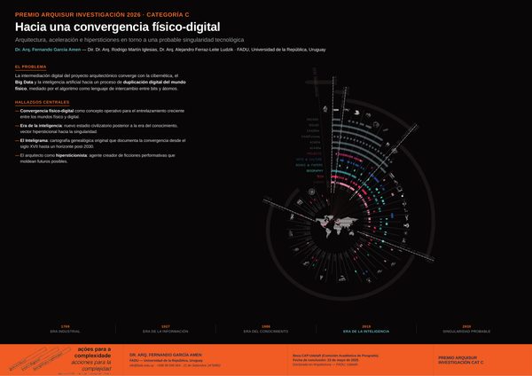 Hacia una convergencia (INV2026-C-hacia una convergencia)