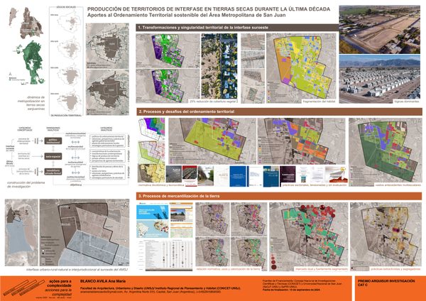 Producción de territorios (INV2026-C-producción de territorios)